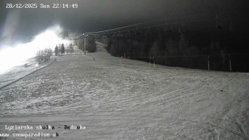 Snowparadise Veľká Rača