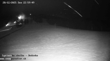 Snowparadise Veľká Rača