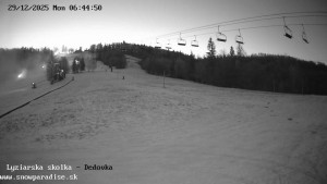 Snowparadise Veľká Rača - Dětská lyžařská školka - 29.12.2025 v 06:45