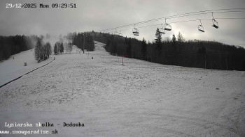 Snowparadise Veľká Rača