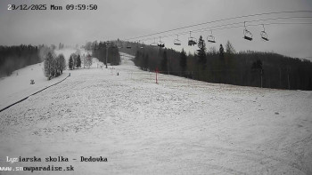 Snowparadise Veľká Rača