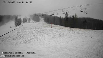 Snowparadise Veľká Rača