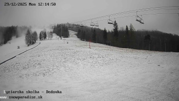 Snowparadise Veľká Rača