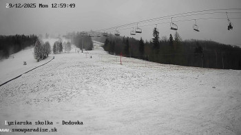 Snowparadise Veľká Rača