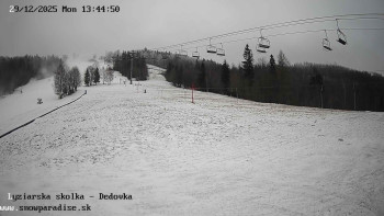 Snowparadise Veľká Rača