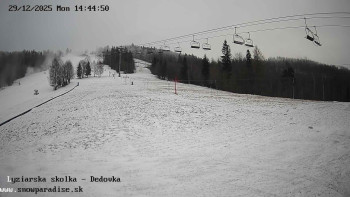 Snowparadise Veľká Rača