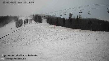 Snowparadise Veľká Rača
