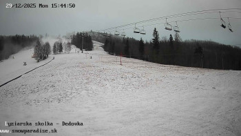Snowparadise Veľká Rača