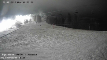 Snowparadise Veľká Rača