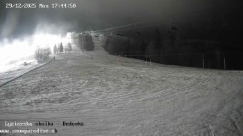 Snowparadise Veľká Rača