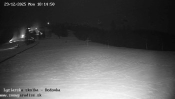 Snowparadise Veľká Rača