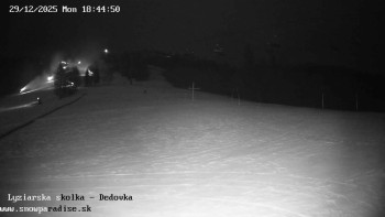 Snowparadise Veľká Rača