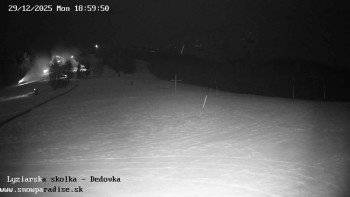 Snowparadise Veľká Rača