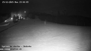 Snowparadise Veľká Rača