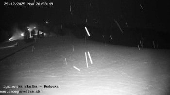 Snowparadise Veľká Rača