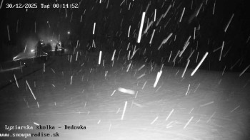 Snowparadise Veľká Rača