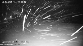 Snowparadise Veľká Rača