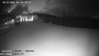 Snowparadise Veľká Rača