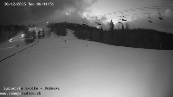 Snowparadise Veľká Rača