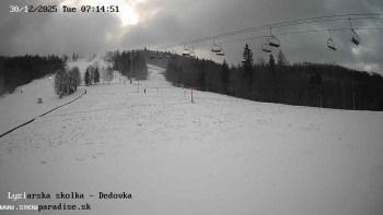 Snowparadise Veľká Rača