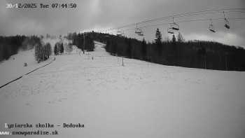 Snowparadise Veľká Rača