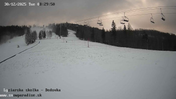 Snowparadise Veľká Rača