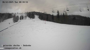 Snowparadise Veľká Rača