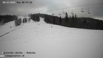 Snowparadise Veľká Rača