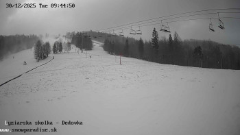 Snowparadise Veľká Rača