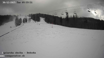 Snowparadise Veľká Rača