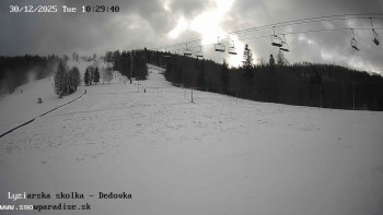 Snowparadise Veľká Rača
