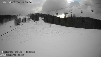 Snowparadise Veľká Rača