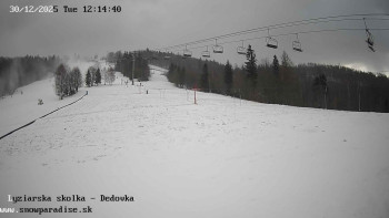 Snowparadise Veľká Rača