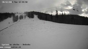 Snowparadise Veľká Rača