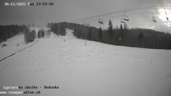 Snowparadise Veľká Rača