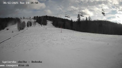 Dětská lyžařská školka