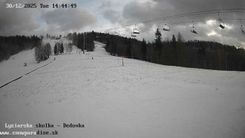 Snowparadise Veľká Rača