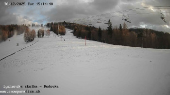 Snowparadise Veľká Rača