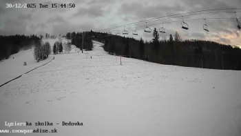 Snowparadise Veľká Rača