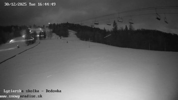 Snowparadise Veľká Rača