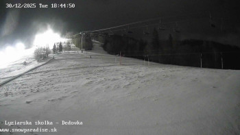 Snowparadise Veľká Rača