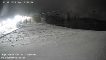 Snowparadise Veľká Rača