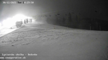 Snowparadise Veľká Rača