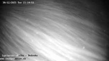 Snowparadise Veľká Rača