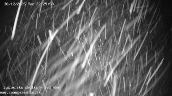 Snowparadise Veľká Rača