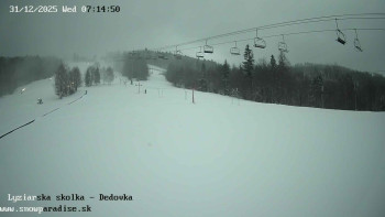 Snowparadise Veľká Rača