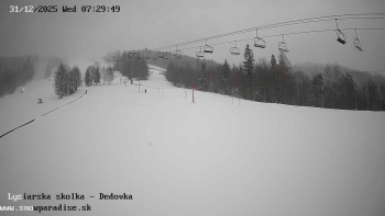 Snowparadise Veľká Rača