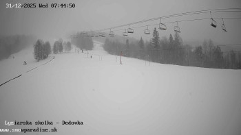 Snowparadise Veľká Rača