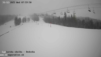 Snowparadise Veľká Rača