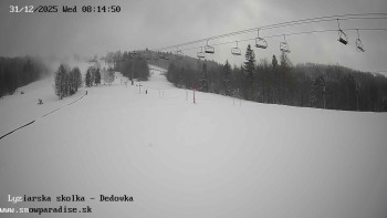 Snowparadise Veľká Rača